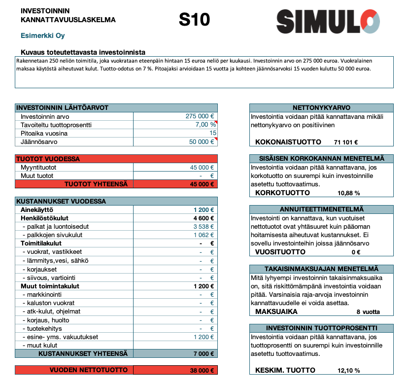 S10 Investoinnin kannattavuuslaskelma