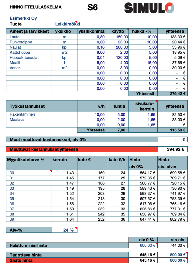Tuotepaketti S1-S9