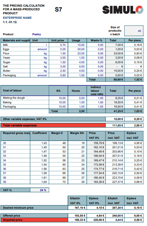 Tuotepaketti S1-S9 (ENG)