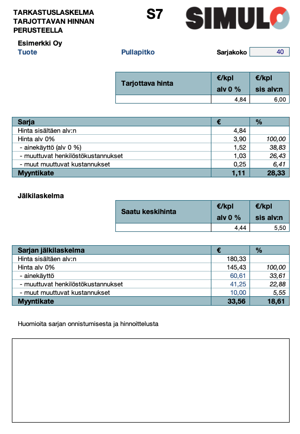 S7 Sarjatuotteen hinnoittelulaskelma