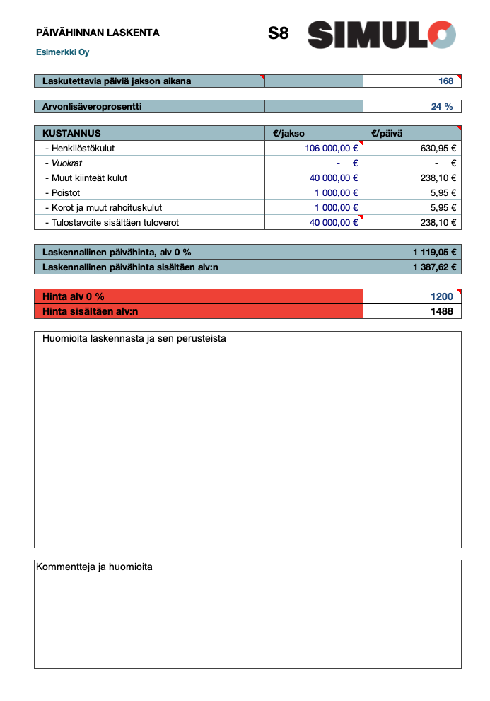Tuotepaketti S1-S9
